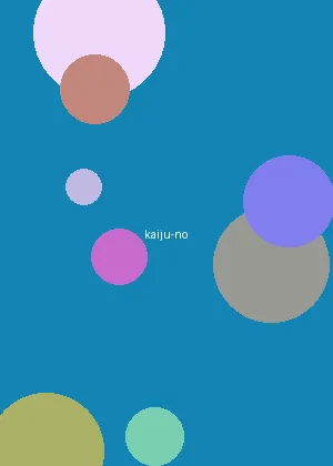 鸟井美希 - 怪兽8号海报